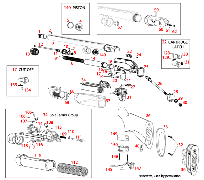 Beretta® A400 Action 20Ga 