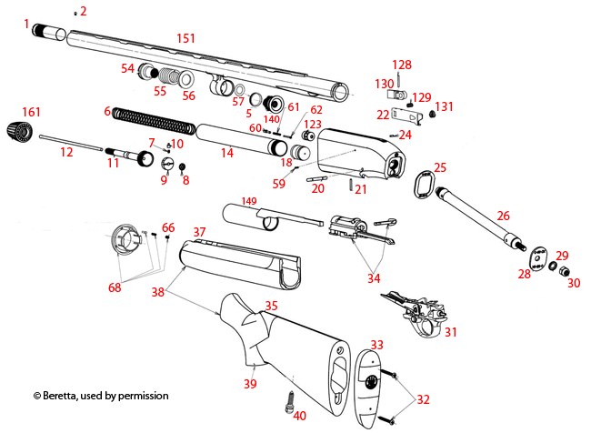 Beretta® A300 