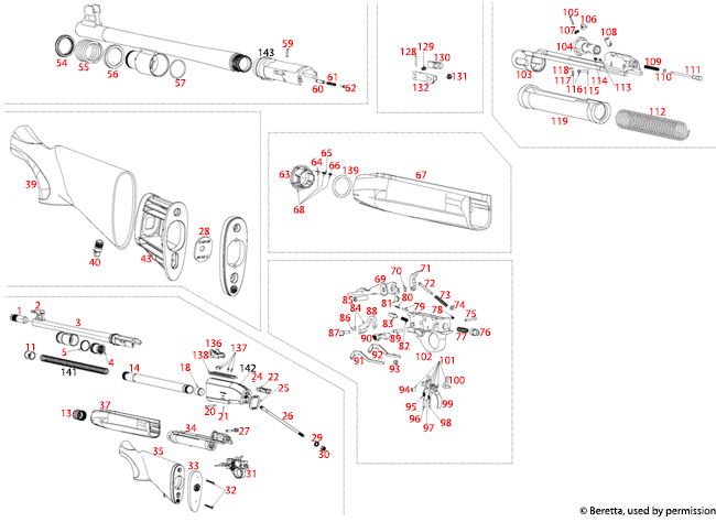 Beretta® TX4 