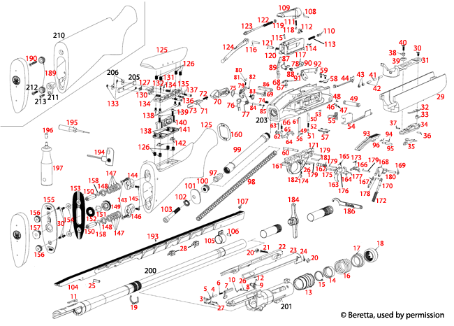Beretta® UGB25 