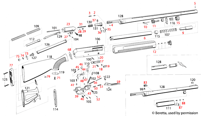 Beretta® 1200 