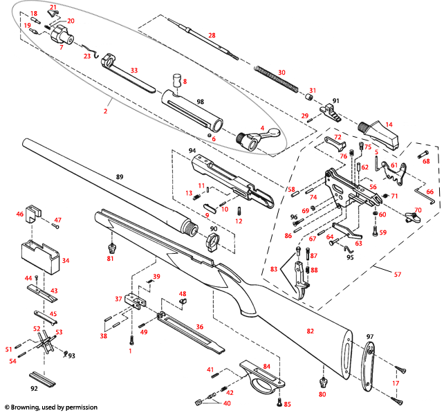 Browning® A-Bolt / A-Bolt II  