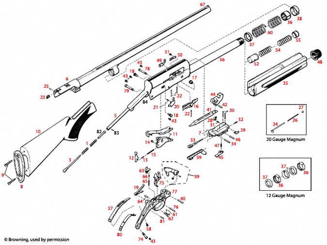 Browning® Auto-5 