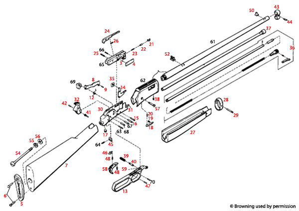 Browning® BL 22 
