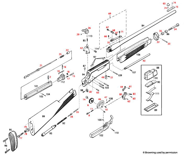 Browning® BLR 81 
