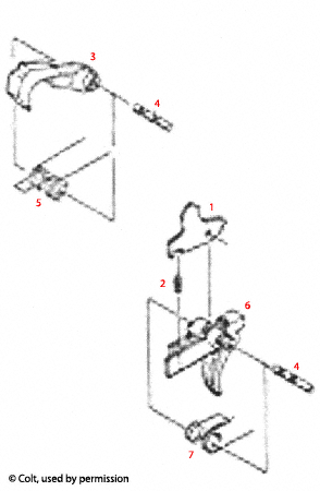 Colt® AR-15 Fire Control Assembly 