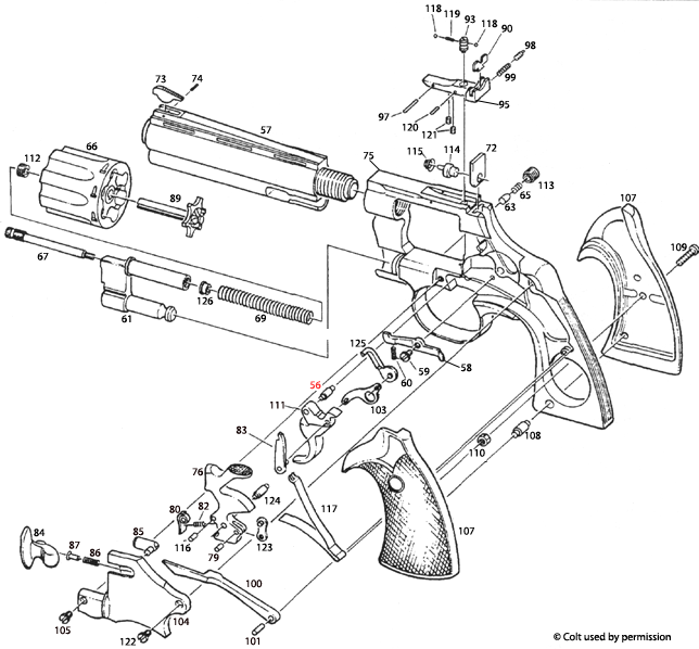Colt® Python 