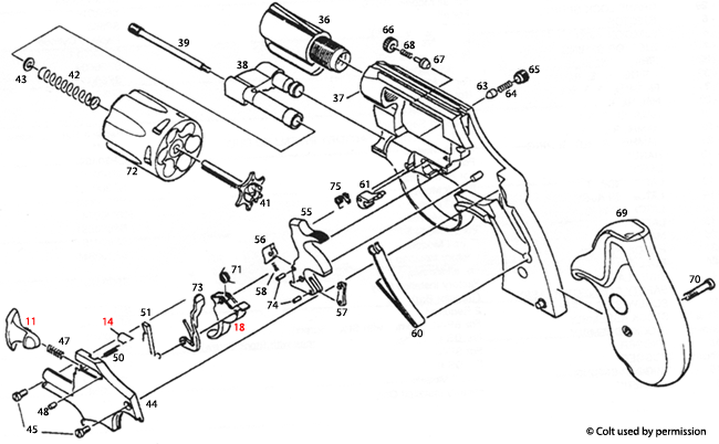 Colt® SF-VI 