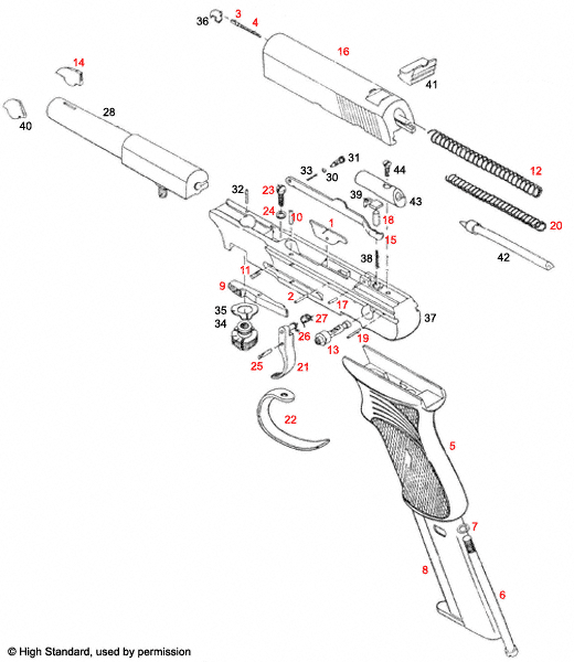 High Standard® Duramatic/Plinker/Sears  