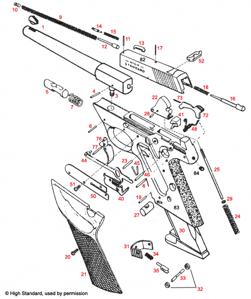 High Standard® Sport King SK-M, M Grip 
