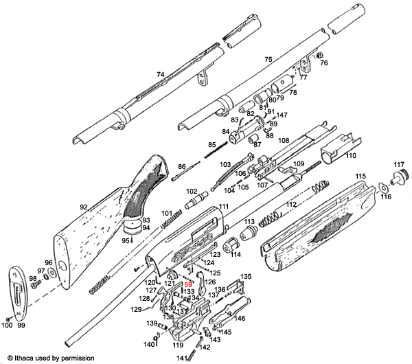 Ithaca® Model 51 