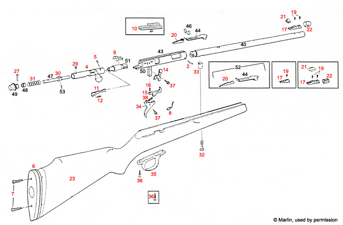 Marlin® 15 