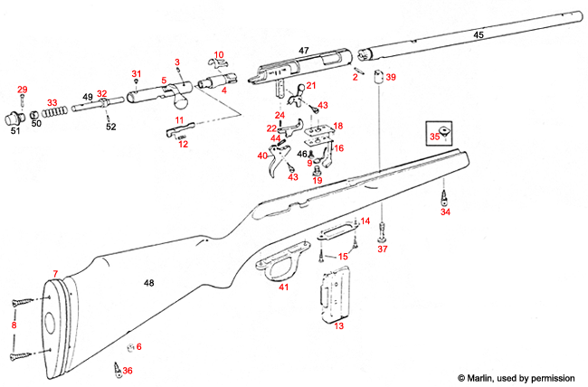 Marlin® 17 