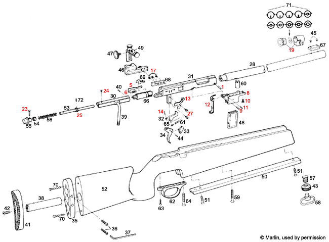 Marlin® 2000L 