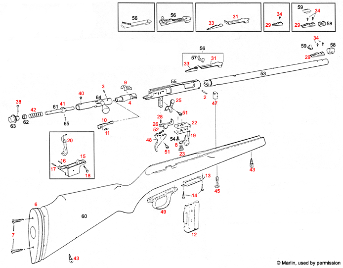 Marlin® 25 