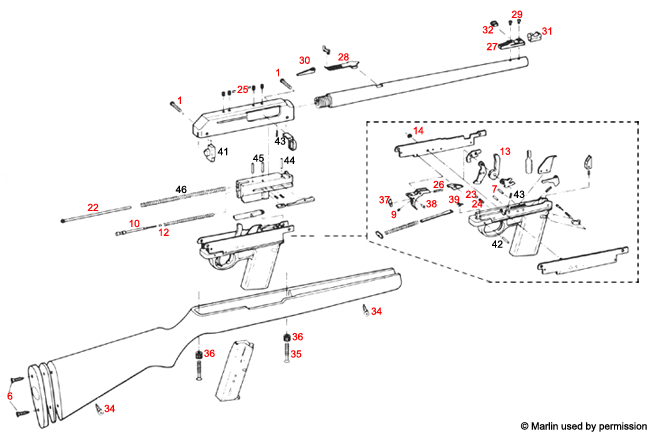Marlin® Camp Carbine 