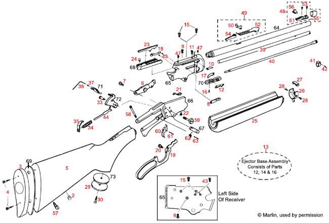 Marlin® 39A 