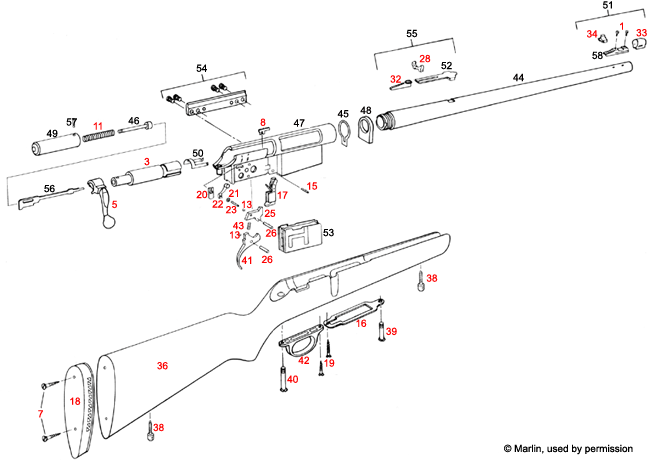 Marlin® 512 SM/SM-DL 