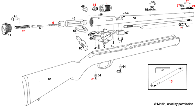 Marlin® MLS 50/54 