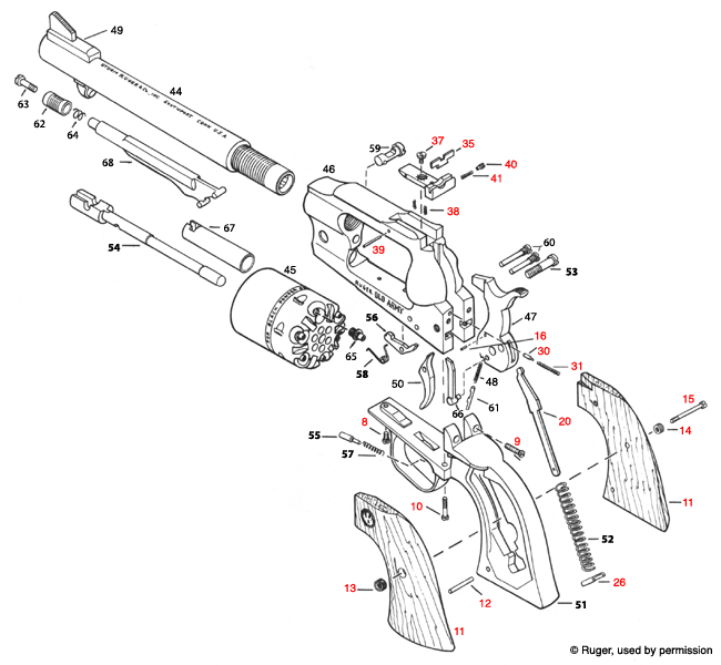 Ruger® Old Army 