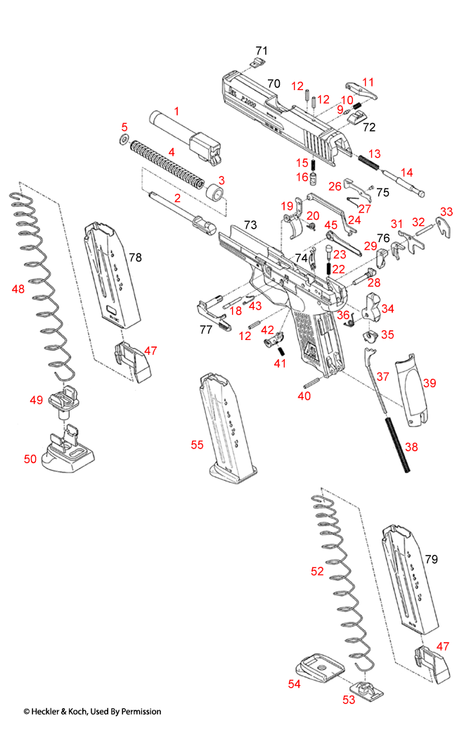 Heckler & Koch P2000 