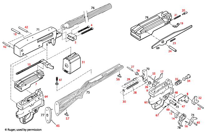 Ruger® Model 10/22 T Blue & S/S 