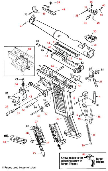 Ruger® Mark II 22/45 