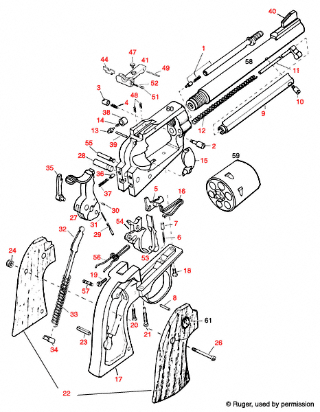 Ruger® Bisley Large Frame 