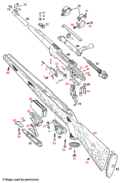 Ruger® M-77 MK II Ultra Light 