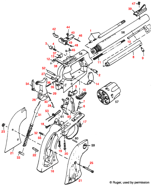 Ruger® New Model Single-Six 