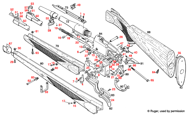Ruger® No. 1RSI 