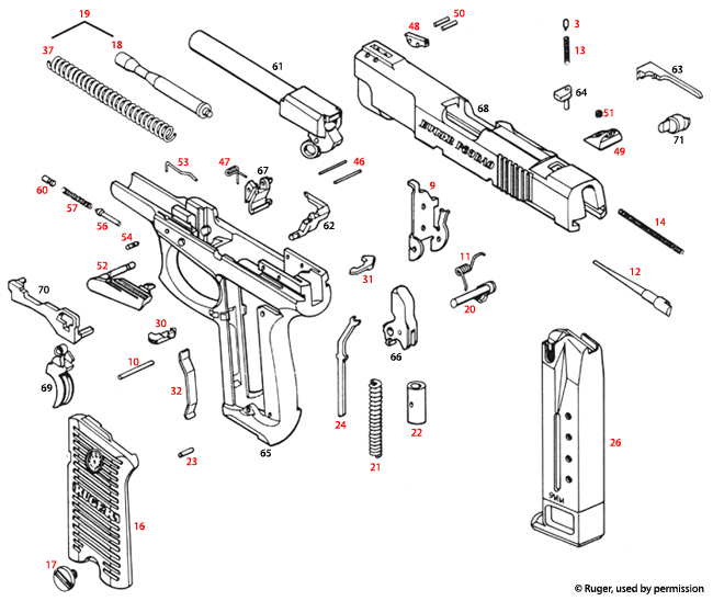 Ruger® P89 DAO 