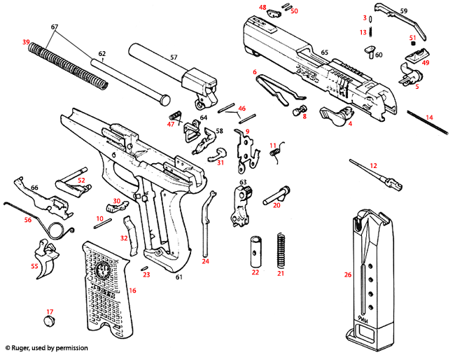 Ruger® P944 D 