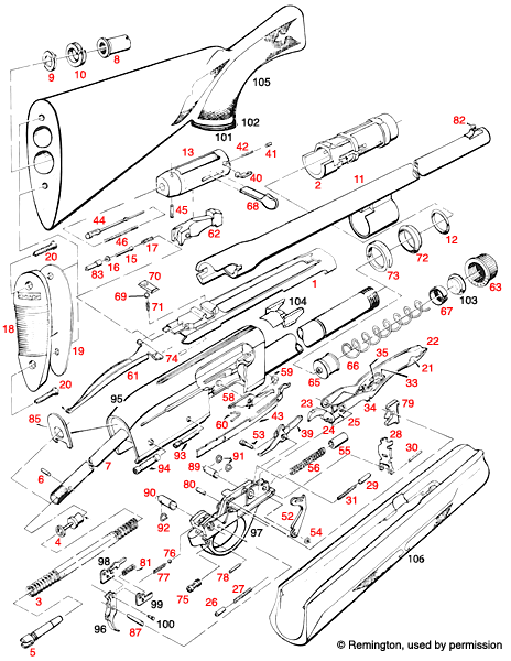 Remington® 1100 LT-20, LT-20 Special Field 