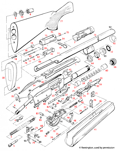 Remington® 11-87 