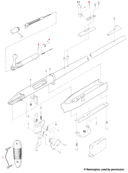 Remington® Model 788 