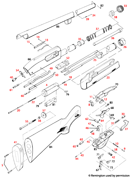 Remington® 870 Lightweight-20 