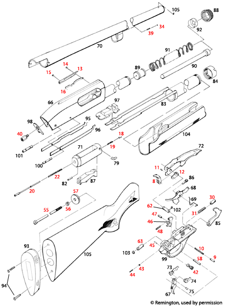 Remington® 870 Trap Grade 