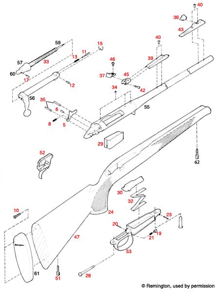 Remington® Model Seven 