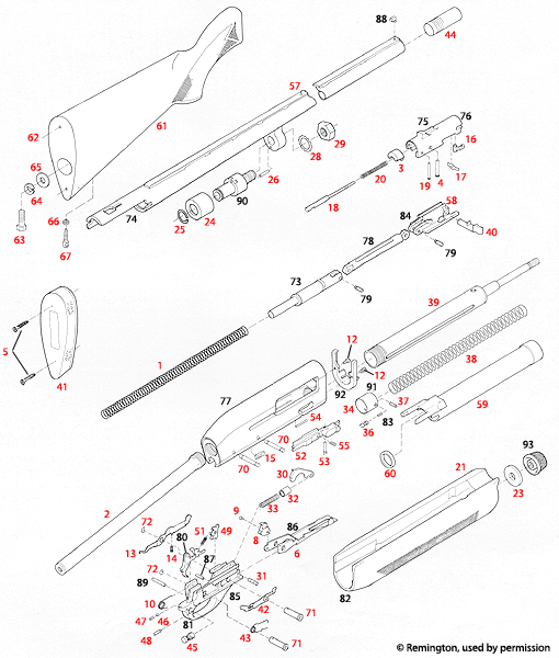 Remington® SP10 