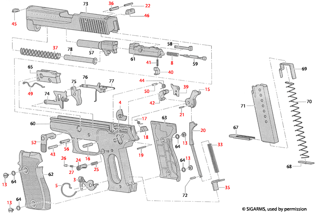 Sig Sauer® P225 
