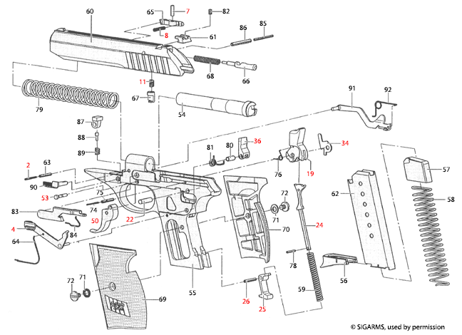 Sig Sauer® P232 