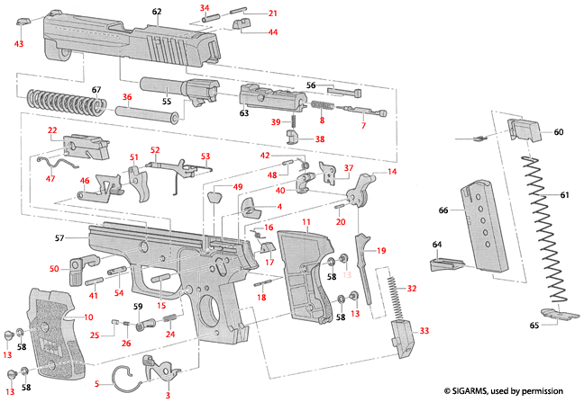 Sig Sauer® P245 
