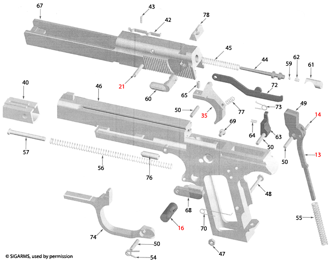 Sig Sauer® Trailside 