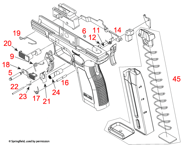 Springfield Armory® XD Frame 