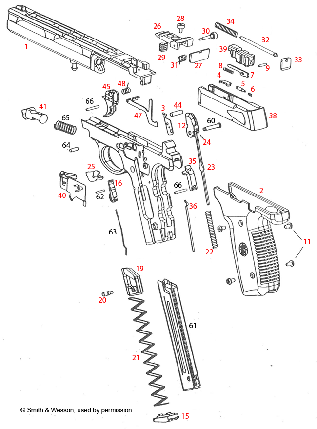 Smith & Wesson® M22S 