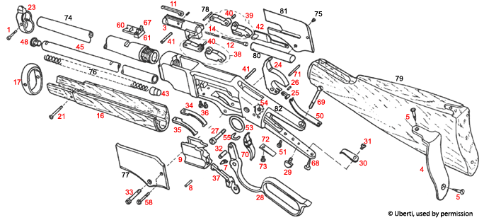 Uberti® 1866 Rimfire 