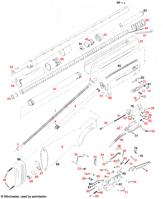 Winchester® Super X Model 2 