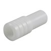 SHOTGUN CLEANING ROD GUIDES - 28 GAUGE SHOTGUN CLEANING ROD GUIDE